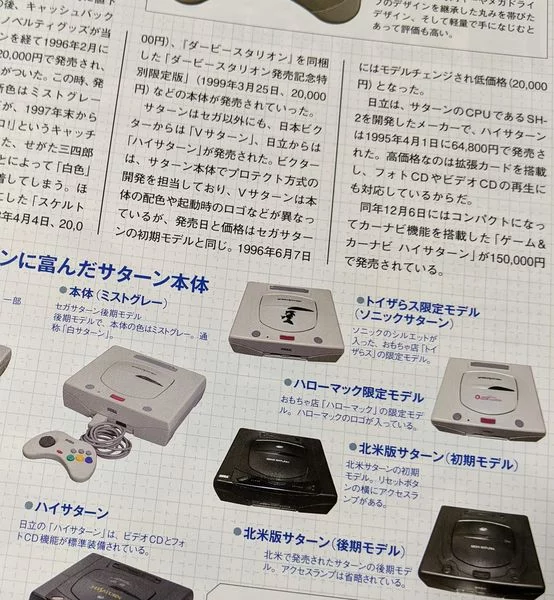 買いました】セガサターン パーフェクトカタログ＆オールアバウト セガ